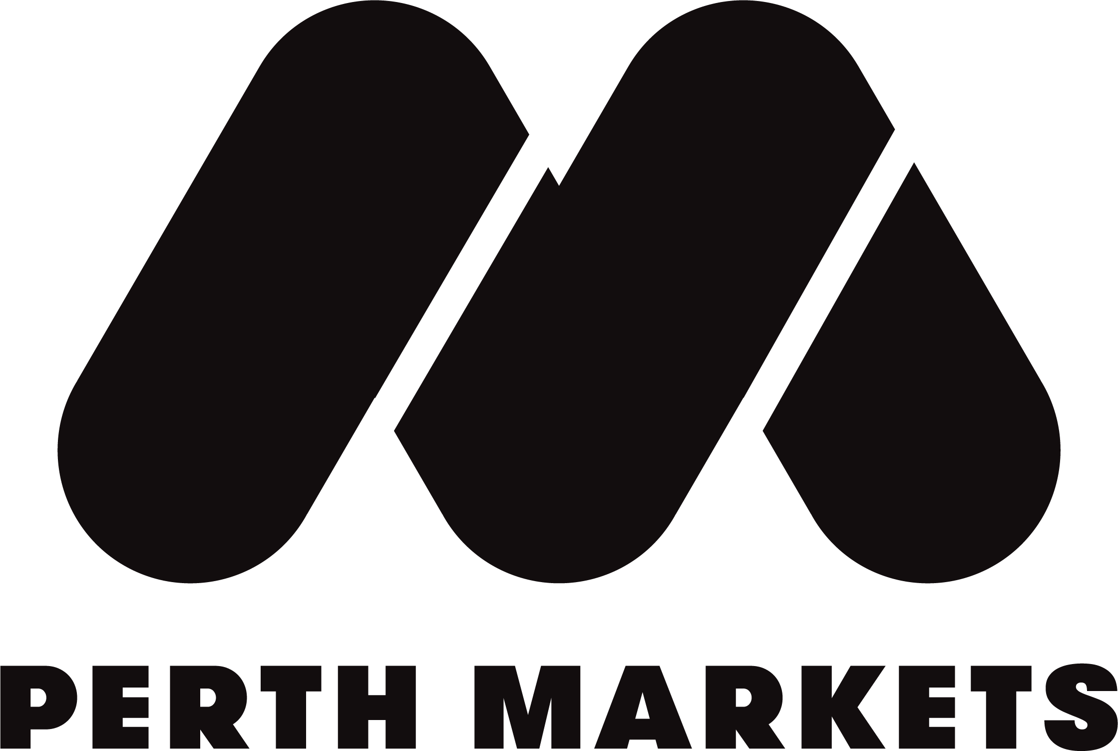perth markets SEO 35